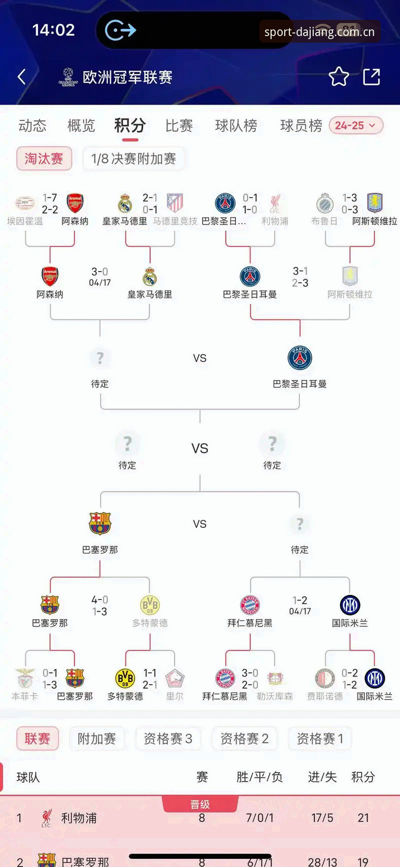 专业运动平台注册哪个好 欧冠赛程密集解析:专业运动平台必备观赛知识